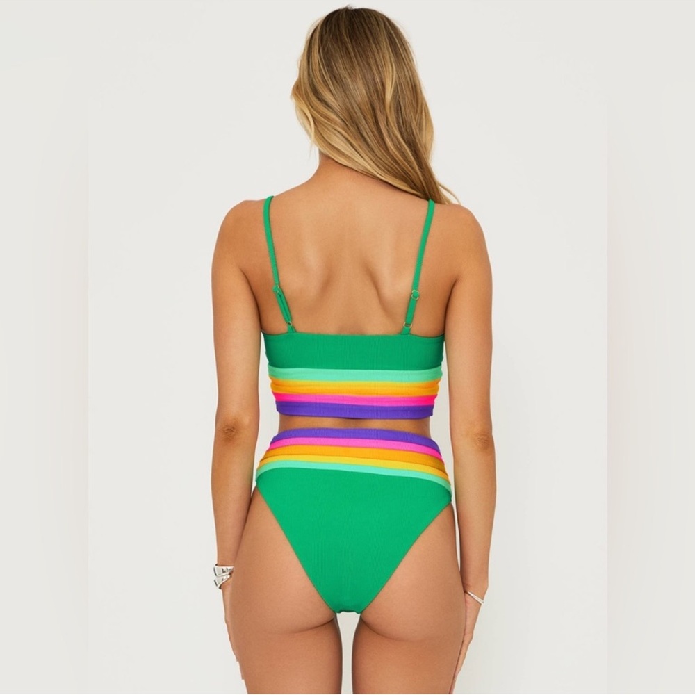 NWT Beach Riot Millie Ribbed Colorblock High
Waisted Swim Bottom - Picture 7 of 11